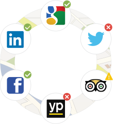Connect Your Social Accounts Including Google, Facebook and more